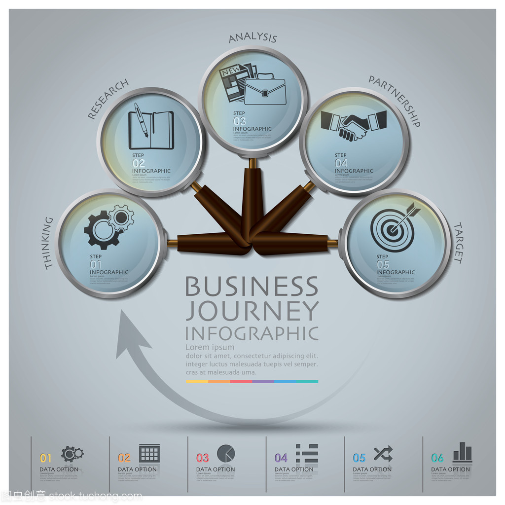 商務旅行信息圖表放大鏡 圓融洞察，智行天下